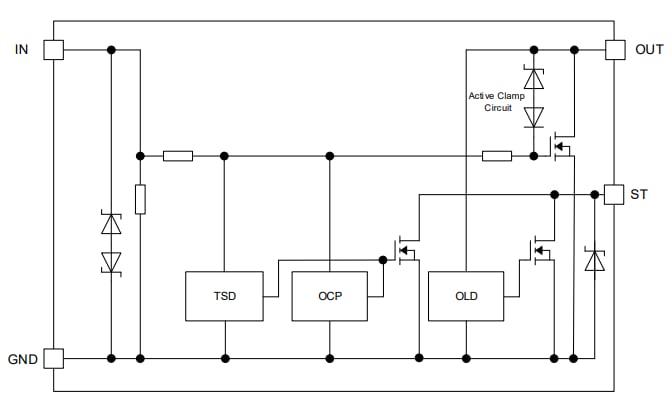 框图 - ROHM Semiconductor BM2LC120FJ-C汽车IPD双通道低侧开关